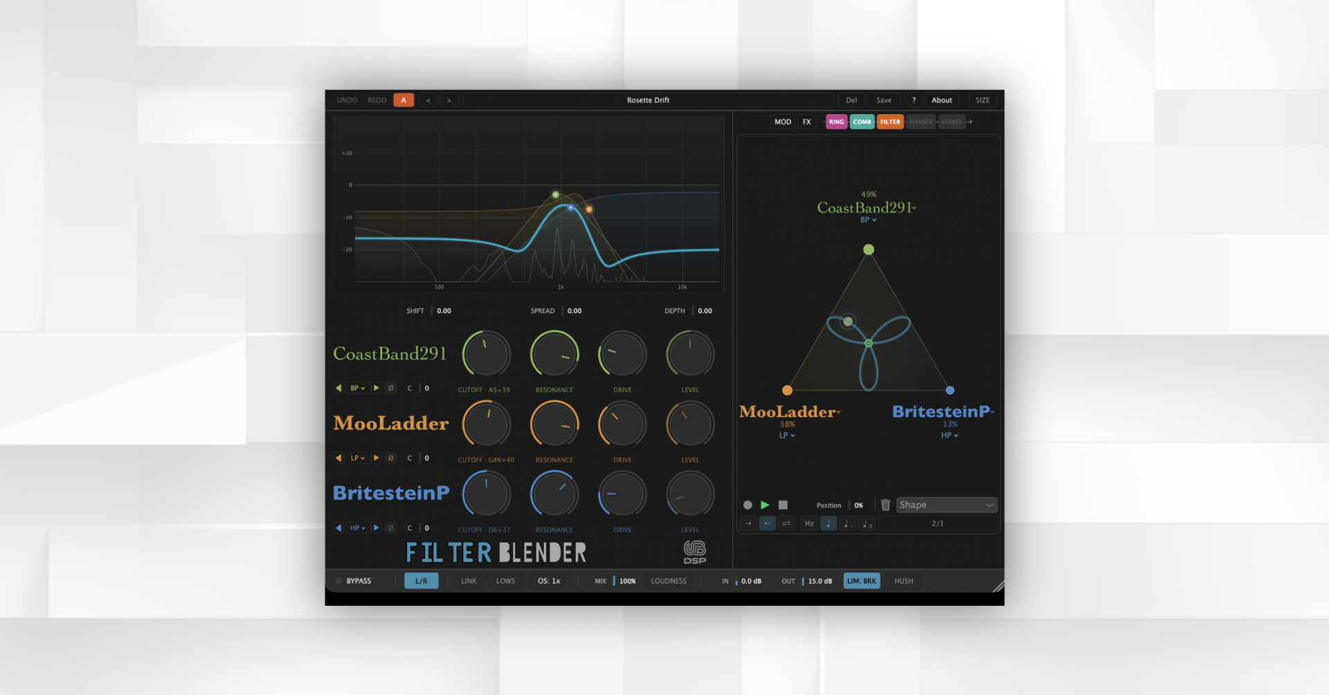 UB DSP releases Filter Blender, a filter plugin that blends three of 12 analog-style filter models on a triangle.